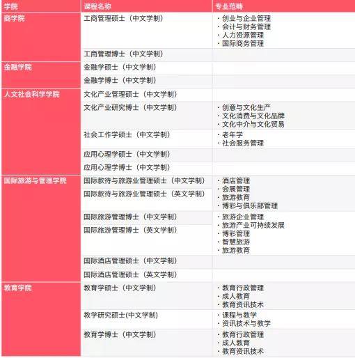 奥门天天开奖码结果2024澳门开奖记录4月9日,实证研究解释定义_升级版27.44