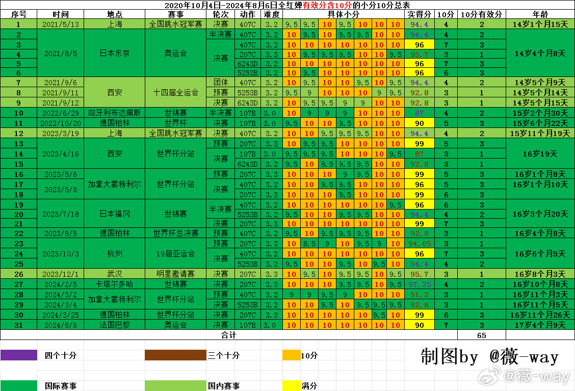 4949澳门今晚开什么,结构化推进计划评估_mShop79.151