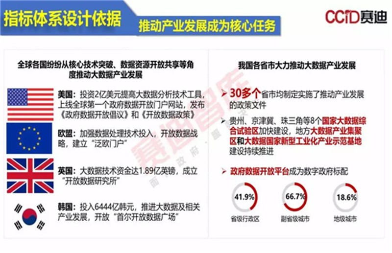 精准一肖100准确精准的含义,实地评估解析数据_网页版94.663