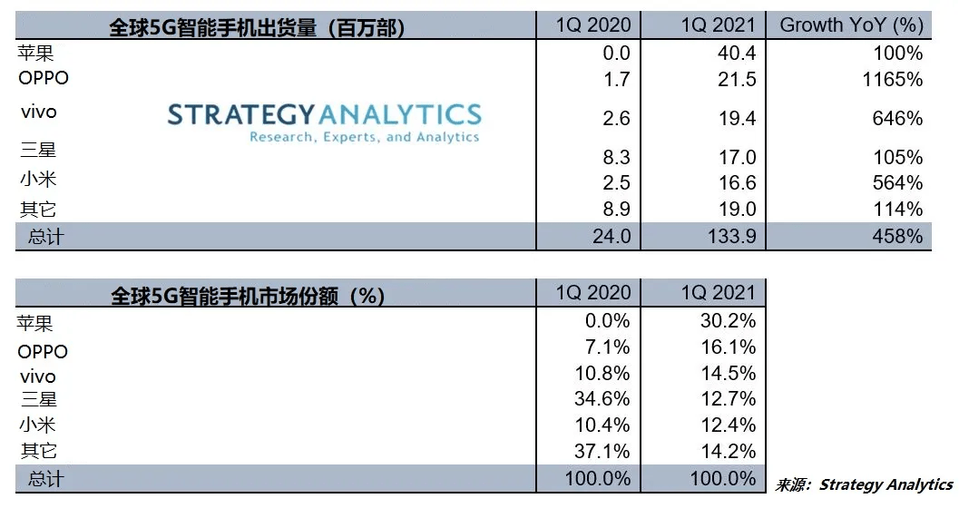 香港4777777的开奖结果,深入数据执行解析_豪华款88.612