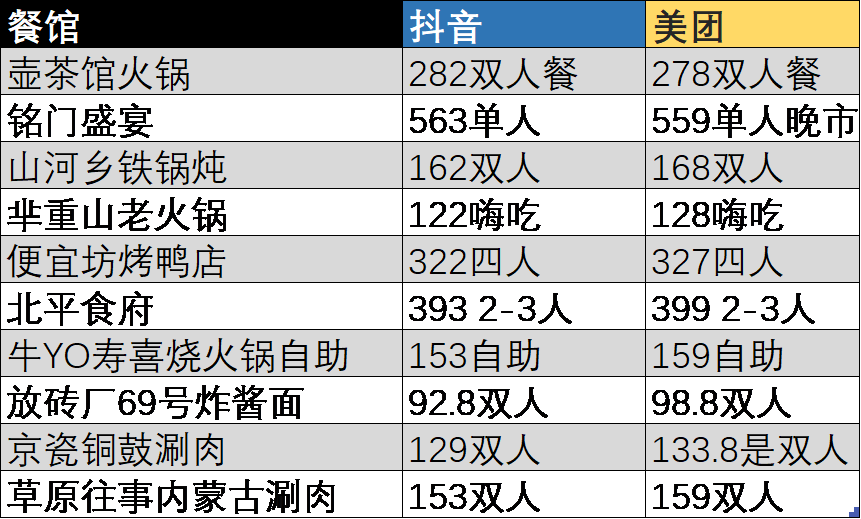 新澳2024年开奖记录,专业解答实行问题_尊贵款34.579