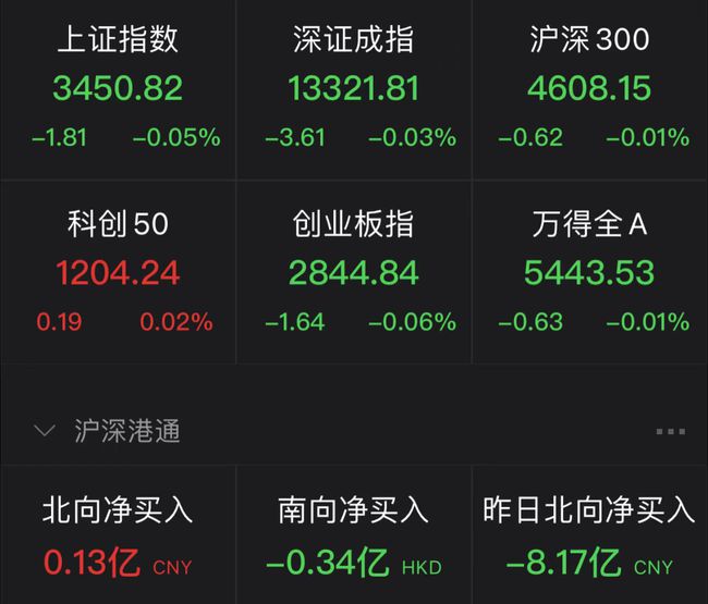 新澳门一码一码100准确,现象分析解释定义_安卓79.620