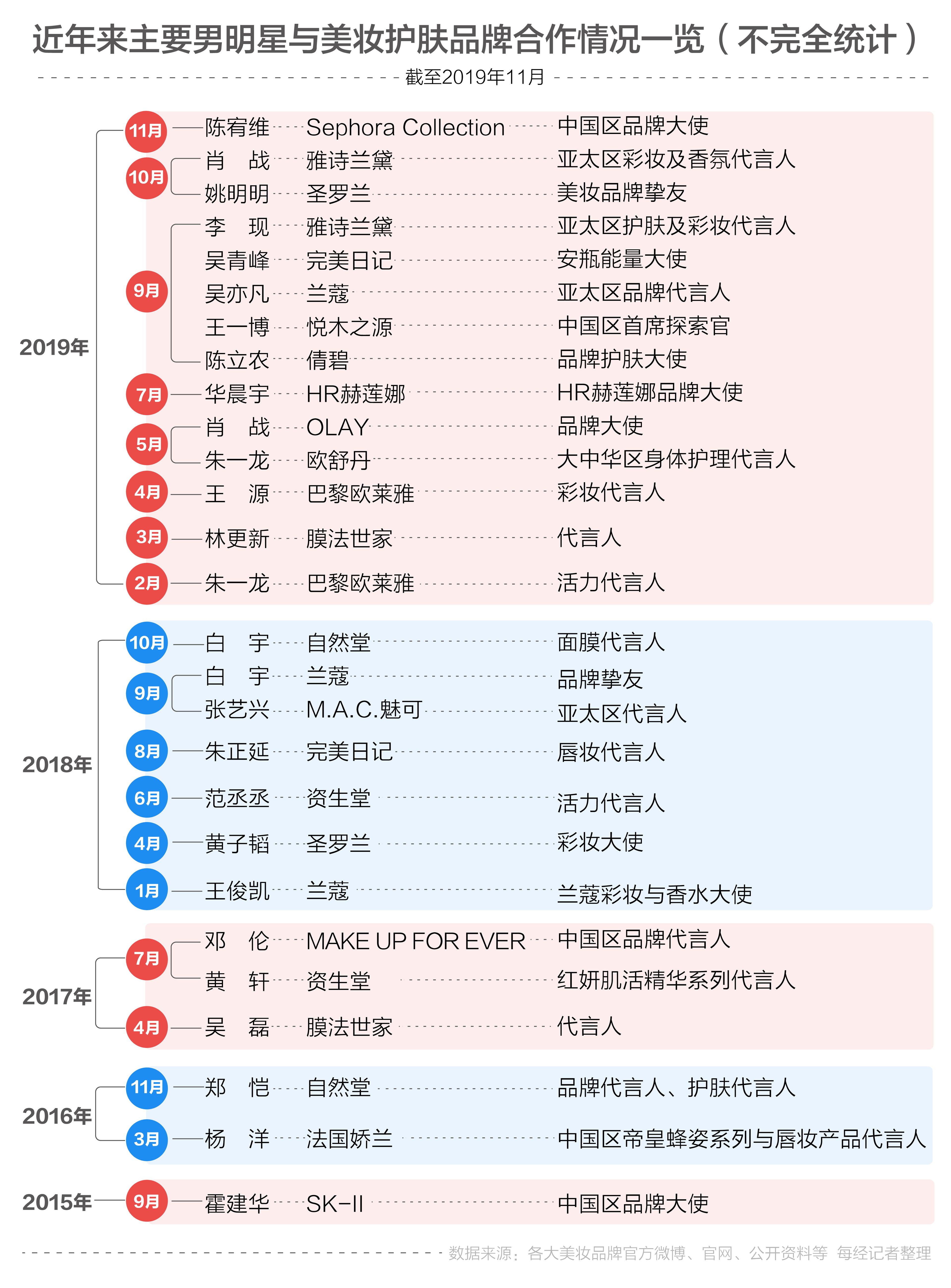 管家婆一码一肖100中奖舟山,深层数据计划实施_zShop46.258