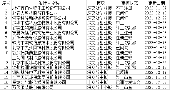 澳门神算子资料免费公开,快速响应计划分析_工具版73.346