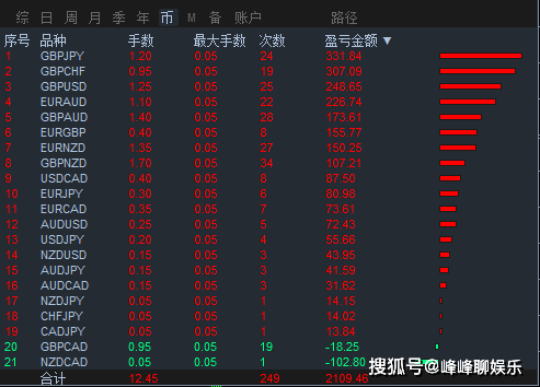 澳门神算子资料免费公开,数据引导执行计划_Max94.394