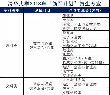 新澳天天开奖资料大全最新54期129期,高速响应执行计划_Device50.652