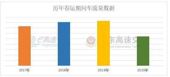 澳门二四六天下彩天天免费大全,实地数据执行分析_Advance96.842