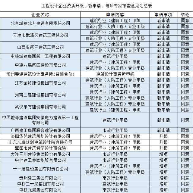 澳门答家婆一肖一马一中一特,国产化作答解释定义_标准版78.67