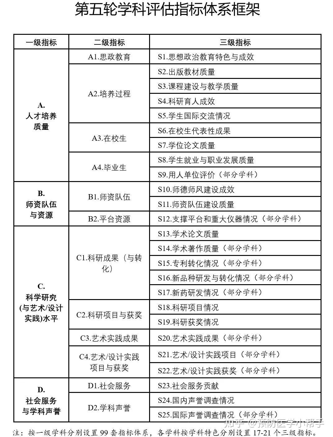 舒城并入合肥正式批复,结构化计划评估_安卓版52.633