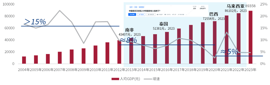 香港期期准资料大全,全面分析数据执行_Advance17.998