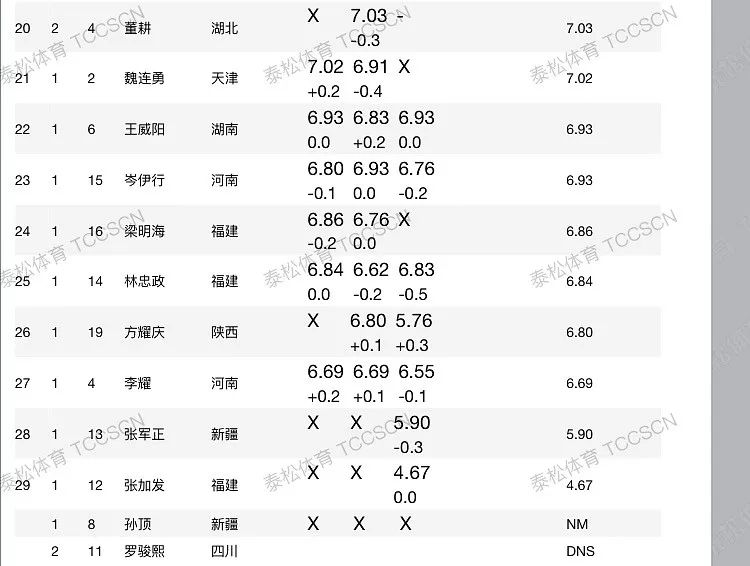 香港六开奖结果资料,深层设计数据策略_CT53.198