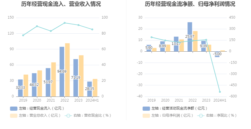 2024新奥门正版资料大全视频,创新解析方案_战略版47.538