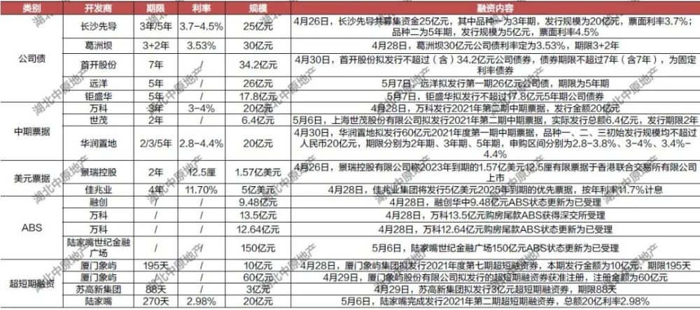 2024年新澳门开码历史记录,调整方案执行细节_HarmonyOS74.563