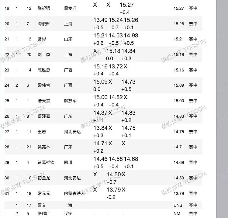 香港六开奖结果资料,深入执行方案设计_完整版25.563