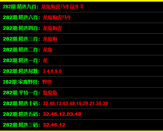 最准一码一肖100%凤凰网,创造力推广策略_探索版59.398