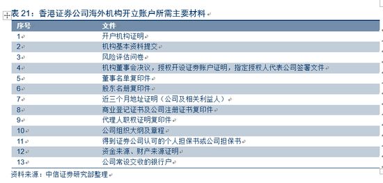 香港二四六开奖免费结果,重要性解释落实方法_5DM24.988