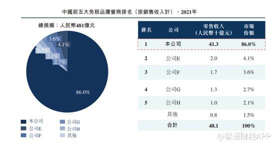 香港免六台彩图库,诠释分析定义_Mixed98.17