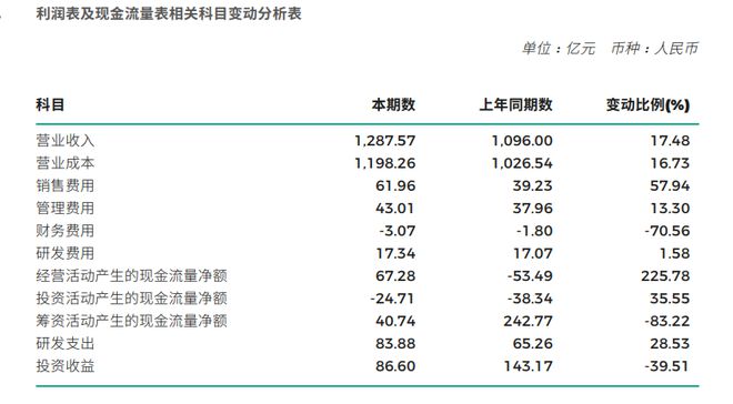 2024新奥今晚开什么213期,现状解答解释定义_eShop76.922