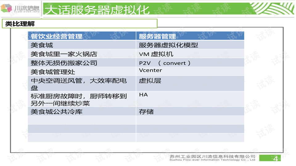 香港免六台彩图库,精细化分析说明_Phablet48.324