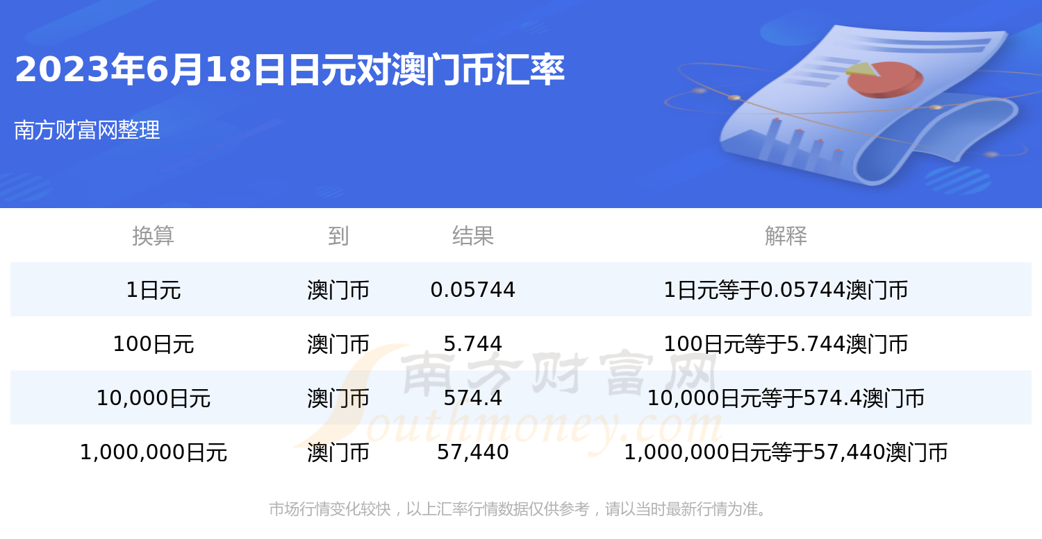 7777788888澳门开奖2023年一,实践性策略实施_WP59.846