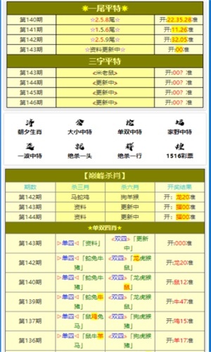 澳门王中王100的准资料,实际应用解析说明_标配版92.672