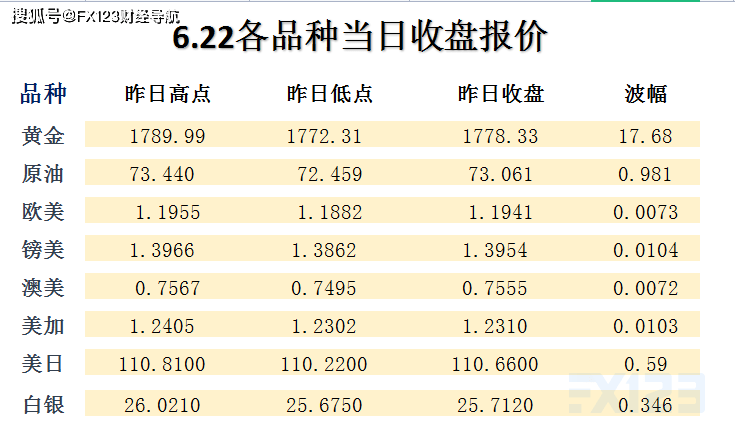 新澳天天开奖资料大全最新54期,精确数据解析说明_Gold95.70