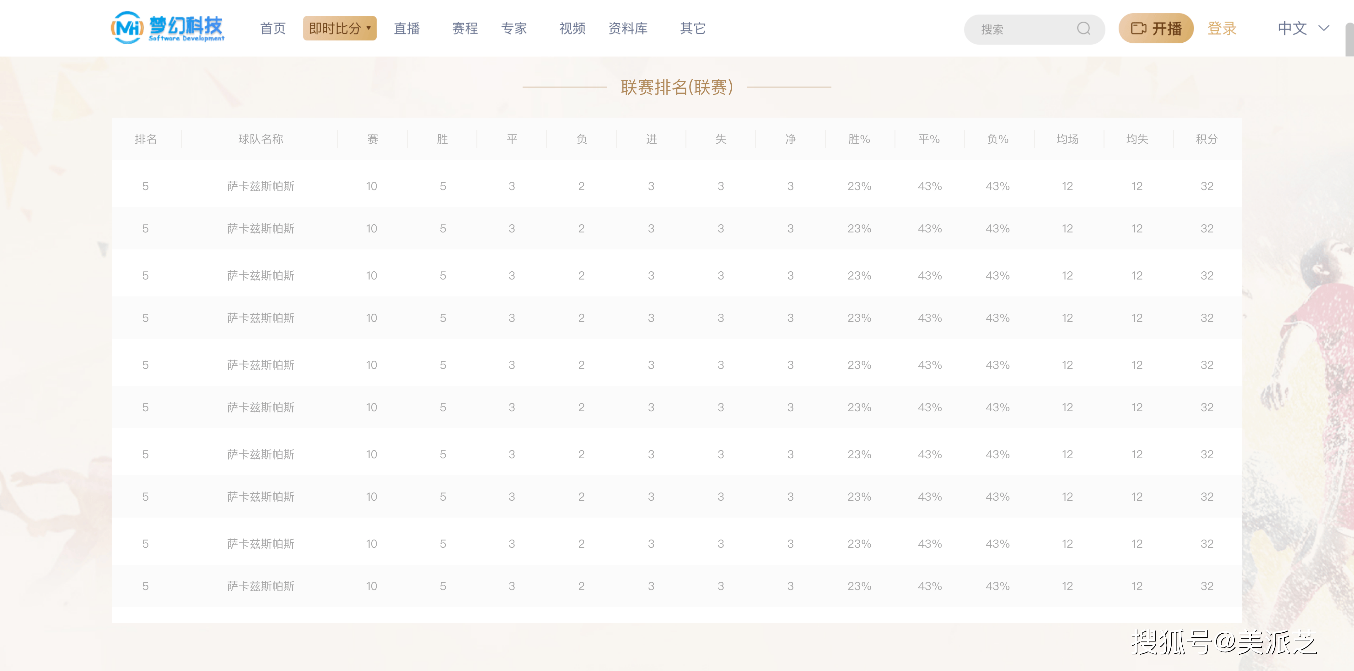 白小姐三肖中特开奖结果,深层设计数据策略_挑战版94.503