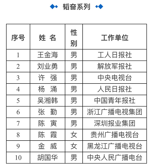 香港二四六天天开奖免费查询结果,整体讲解执行_领航款77.210