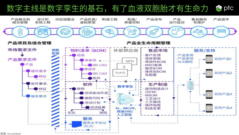 澳门三肖三码精准100%黄大仙,实践分析解释定义_户外版68.830