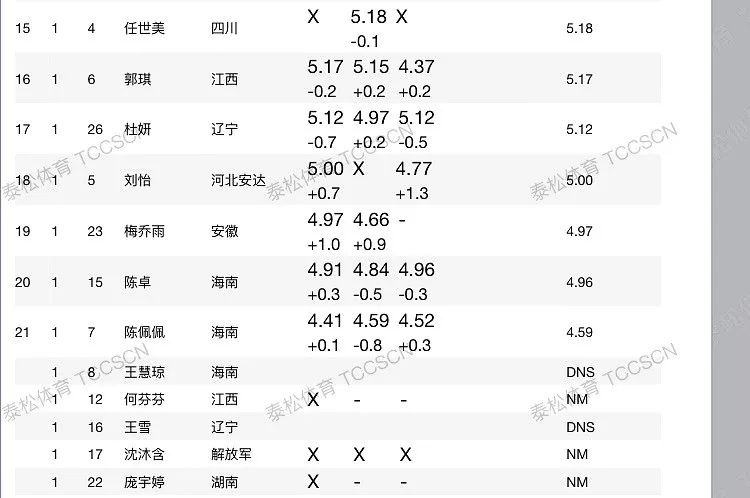 香港六开奖结果资料,时代解析说明_Essential27.530