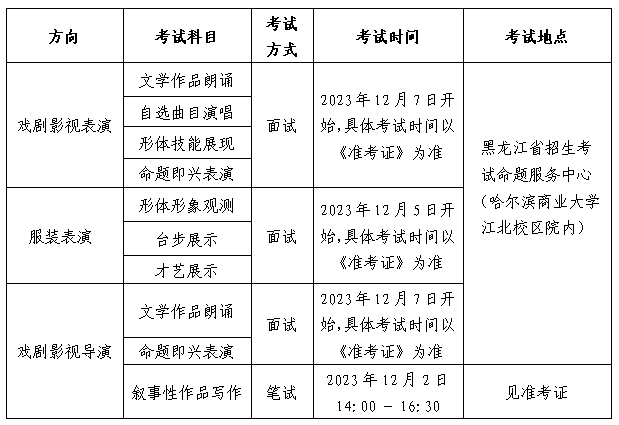 澳门最准真正最准龙门客栈,专业分析解释定义_安卓款37.184