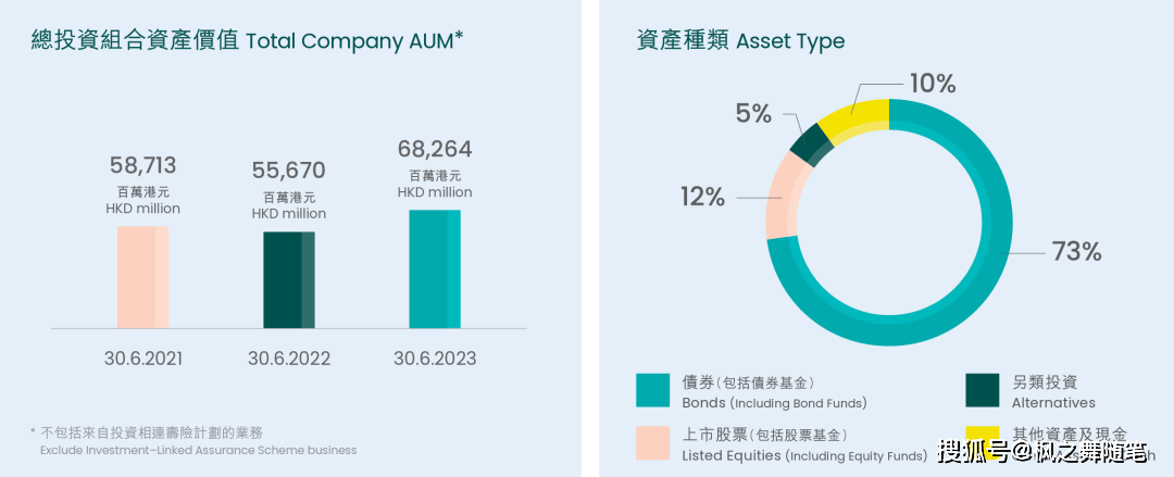 香港最准100‰免费,全面数据分析方案_网红版72.971