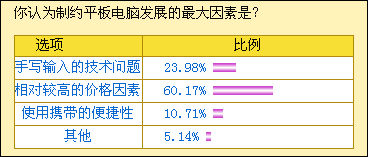 2024今晚新澳门开奖结果,权威评估解析_Tablet60.12