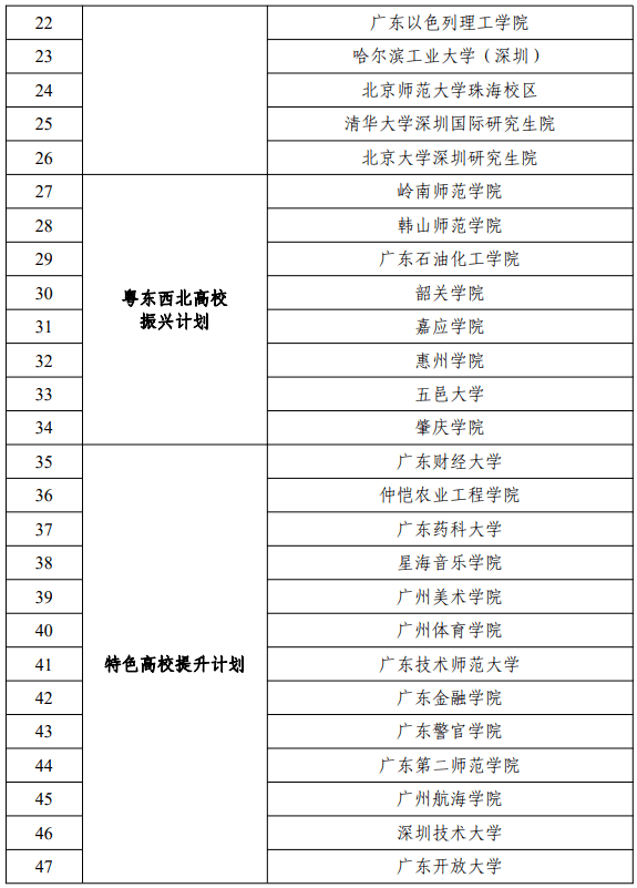 2023年澳门特马今晚开码,国产化作答解释落实_复刻版53.205