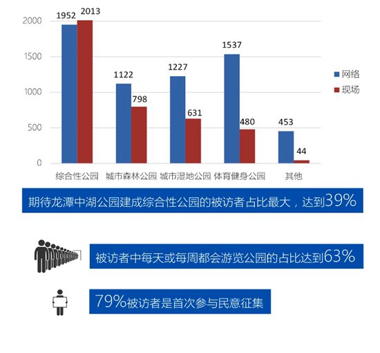 新澳天天开奖资料大全103期,综合性计划评估_Linux27.849