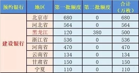 2024年新澳门今晚开奖结果查询表,广泛解析方法评估_安卓款48.104