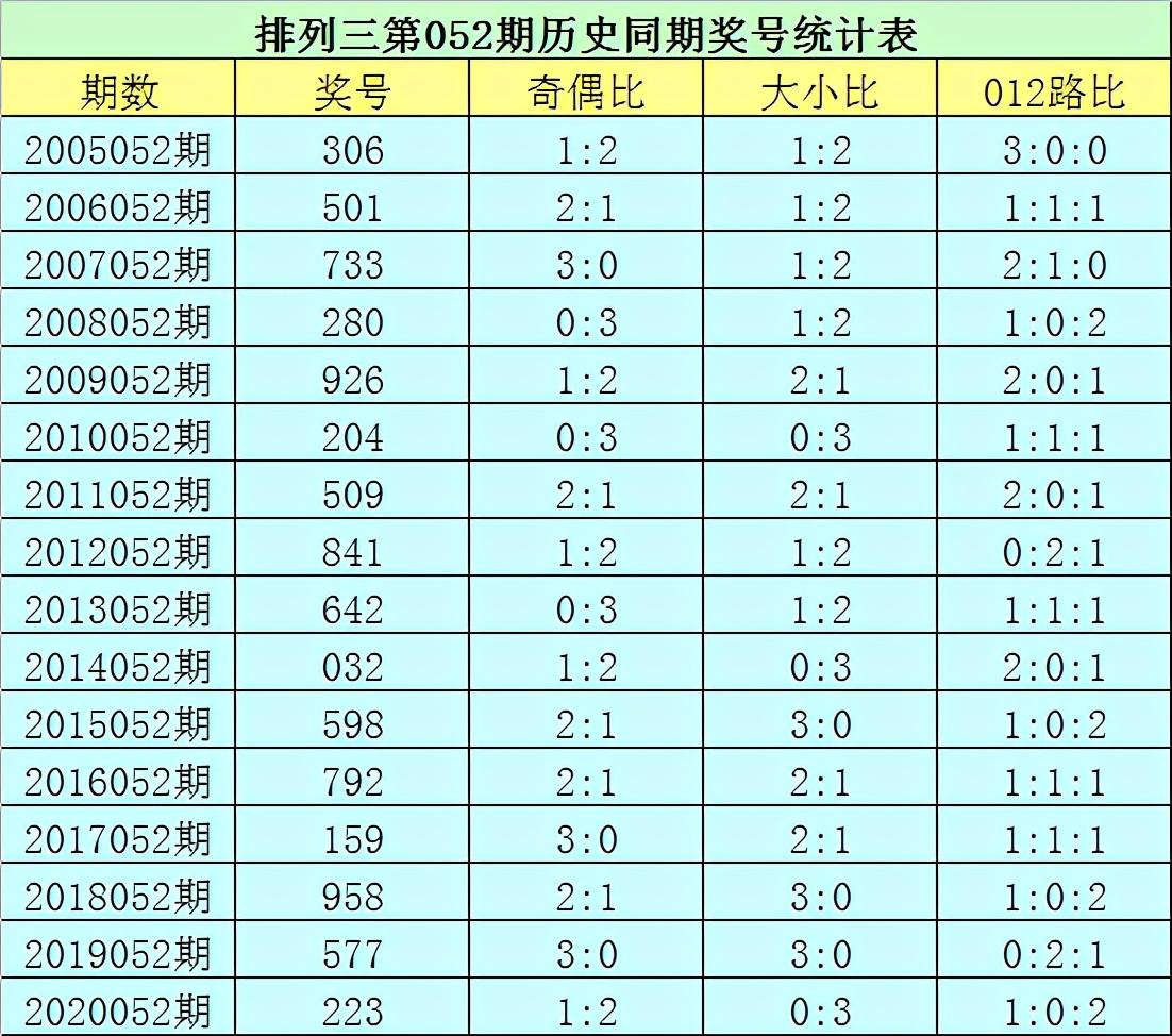 六+彩资料免费大全,科学解答解释落实_理财版86.926