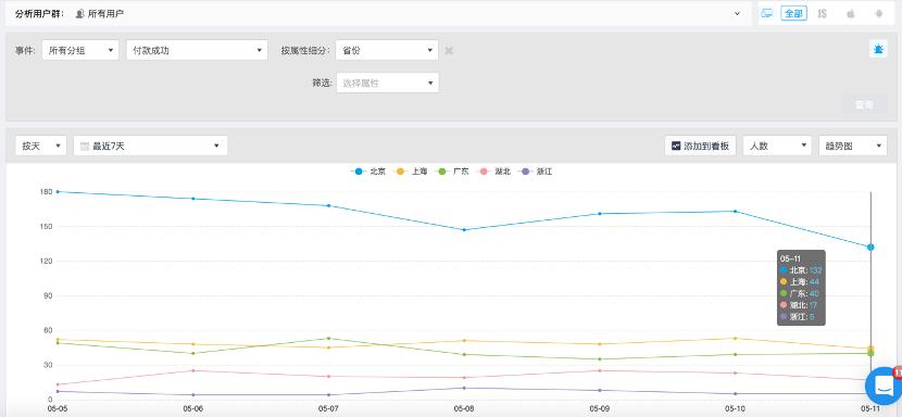 新澳门六开奖结果今天,深入执行数据策略_C版33.791