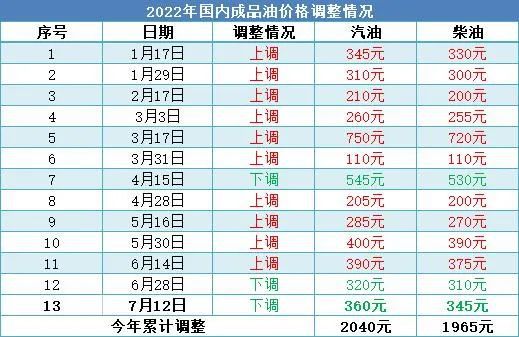 2024澳门特马今晚开奖53期,时代说明评估_C版93.119