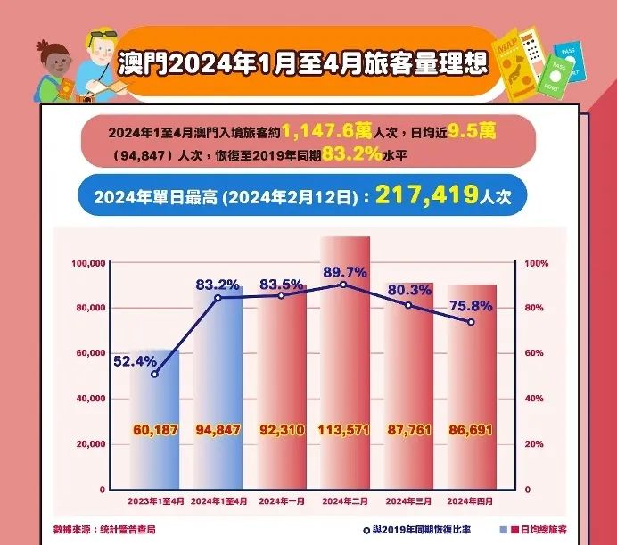 澳门内部最准资料澳门,深层设计数据策略_Executive74.643