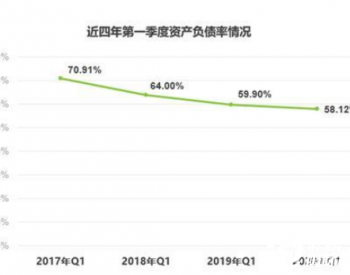 新奥内部最准资料,实地验证策略_4K版79.847