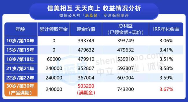 2004新澳门天天开好彩大全正版,可靠策略分析_黄金版31.456