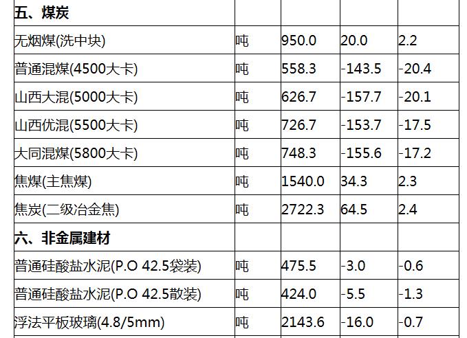 公司简介 第36页