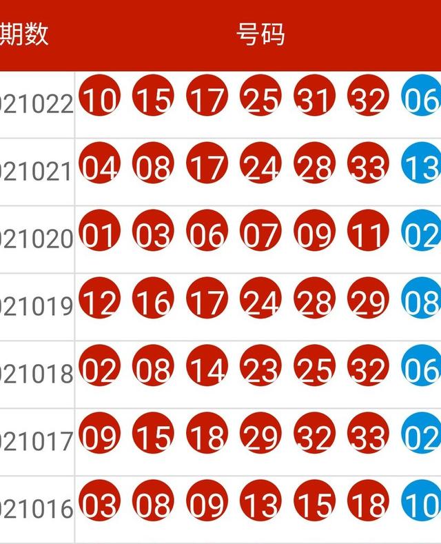 新奥全部开奖记录查询,权威说明解析_2D53.286