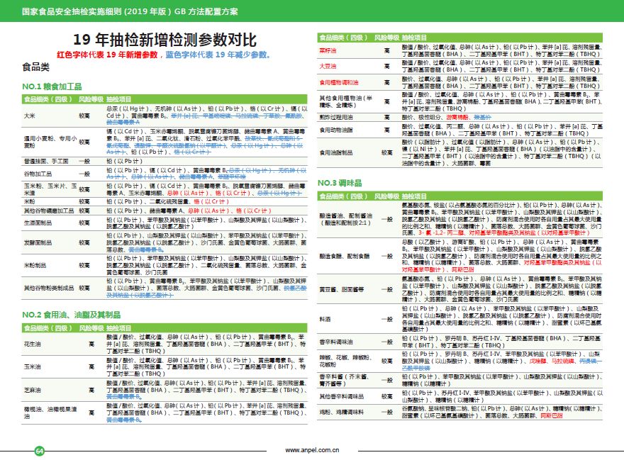 澳门二四六天天资料大全2023,灵活性计划实施_终极版79.884