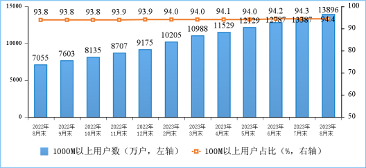 新澳门一肖中100%期期准,数据资料解释落实_S81.428