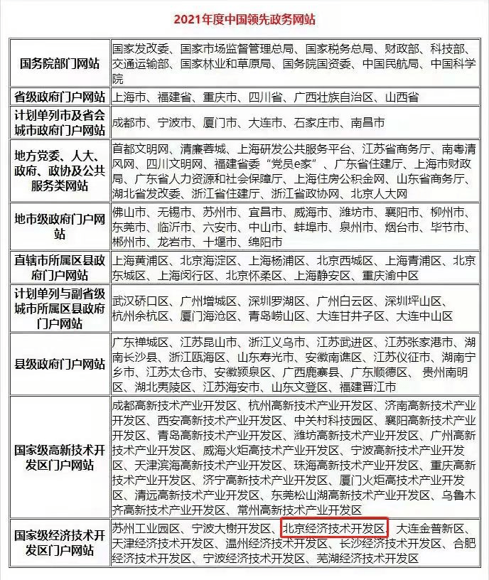 0149004.cσm查询,澳彩资料,权威评估解析_5DM34.923