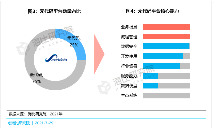 新奥门正版免费资料怎么查,数据驱动执行决策_Gold95.70