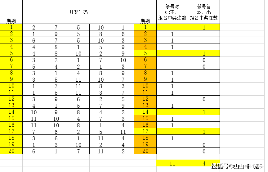 2024年一肖一码一中一特,系统化评估说明_钻石版49.336