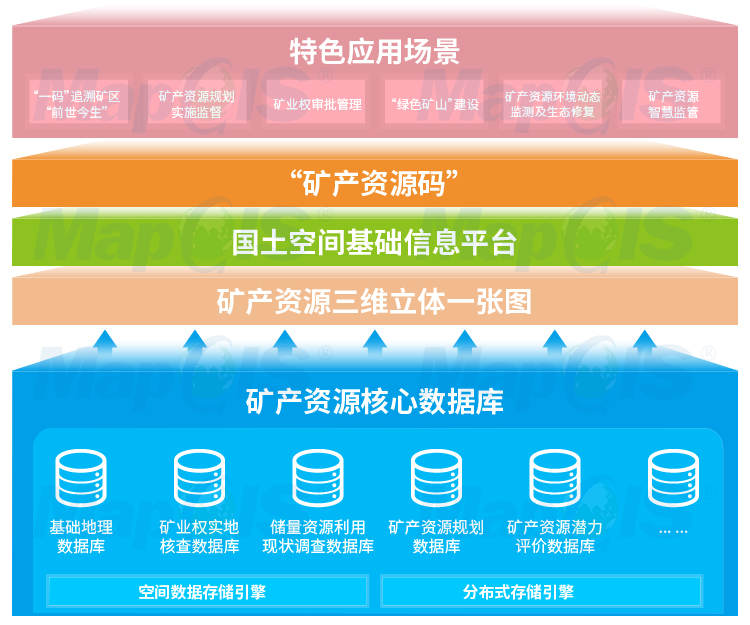 新澳门管家婆一码一,实时解答解析说明_社交版13.194